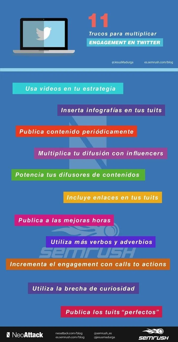 11 Trucos de engagement en Twitter