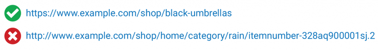 Ejemplo de URL correcta con marca verde y URL incorrecta con marca roja