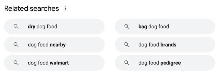 Sección de búsquedas relacionadas en la SERP de Google para comida para perros