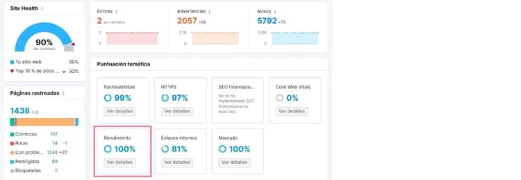 Analizar el rendimiento de una web en Semrush