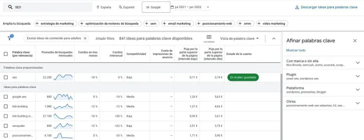 Google Ads Keyword Planner para descubrir palabras clave nuevas