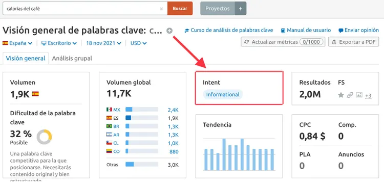 Semrush Keyword Overview café calorías: 1.9K volumen local