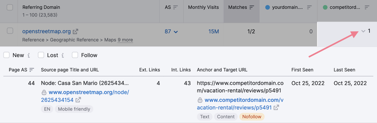 inspeccionar la brecha de backlinks