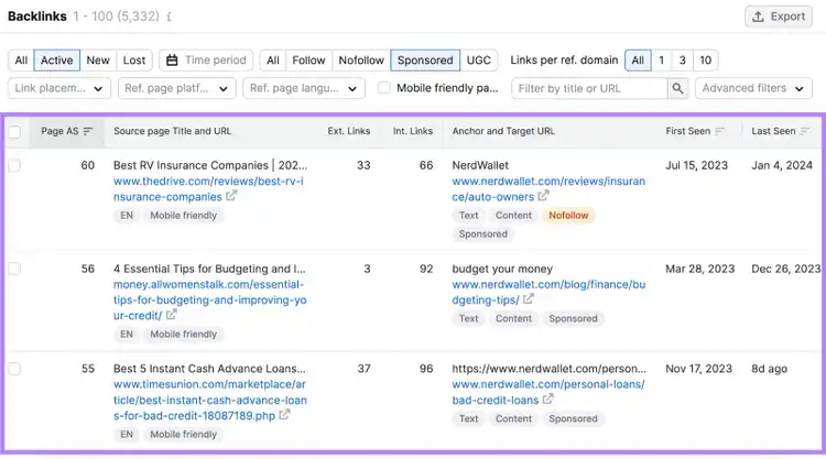 Una lista de backlinks activos y patrocinados en la herramienta Backlinks