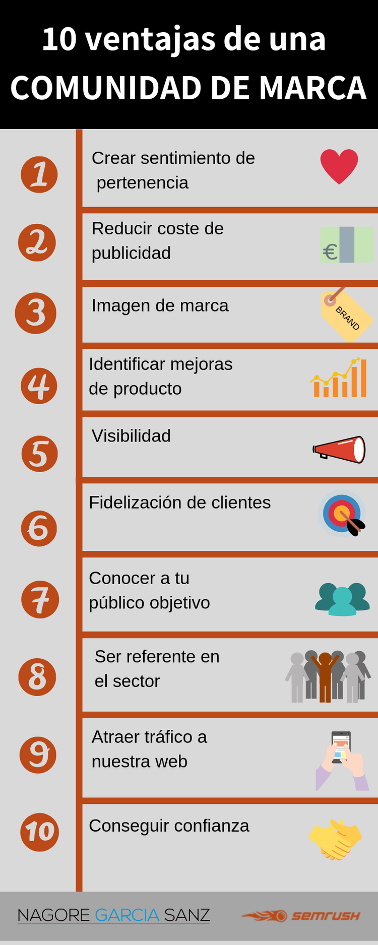 10 ventajas de una comunidad de marca - Infografía