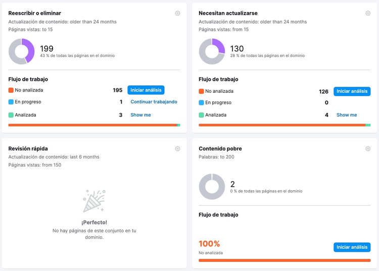 Página de análisis individual de contenido mostrando métricas y línea de tiempo