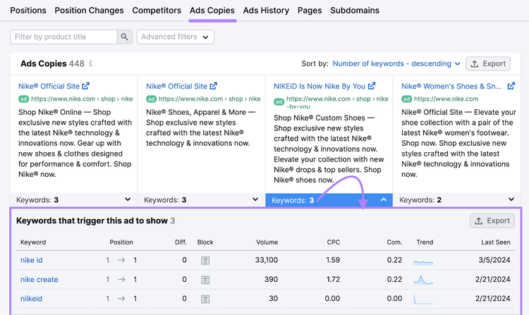 "Pestaña Ads Copies" en Advertising Research, que muestra los anuncios de Nike y las palabras clave que activan los anuncios