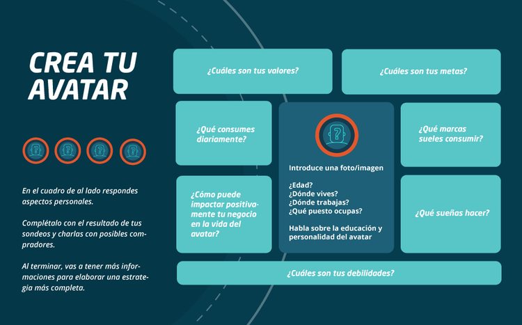 Clientes potenciales - Crear buyer persona