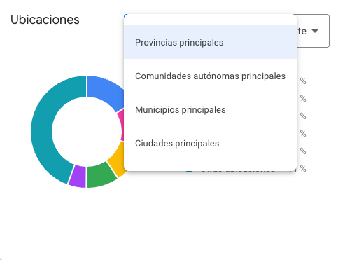 Keyword Planner locations dropdown showing granularity options provinces to cities