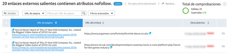 Auditoría de Enlaces Salientes con SEMrush