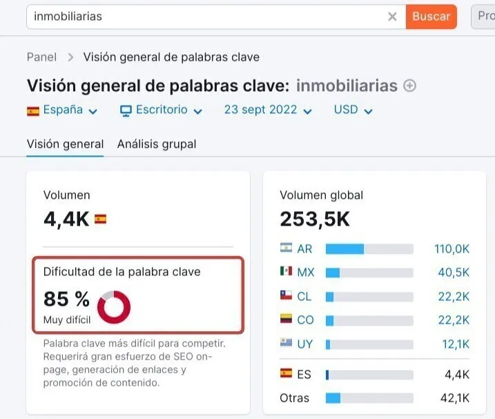 Keyword Magic Tool: inmobiliarias 4.4K volumen, 85% dificultad