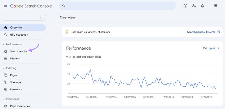Inicio de Google Search Console con "Resultados de búsqueda" en "Rendimiento" pulsado