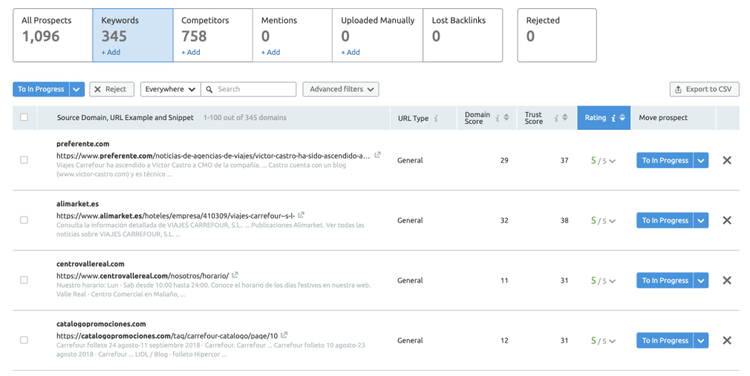 Estrategia de link building - Palabras clave objetivo