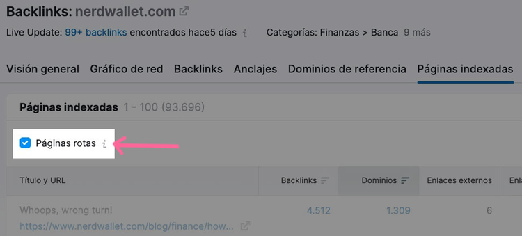 Filtro de Páginas Rotas en reporte de Semrush con checkbox para páginas indexadas rotas