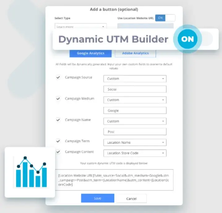 La analítica de puestos de dbaPlatform incluye un "constructor UTM dinámico"