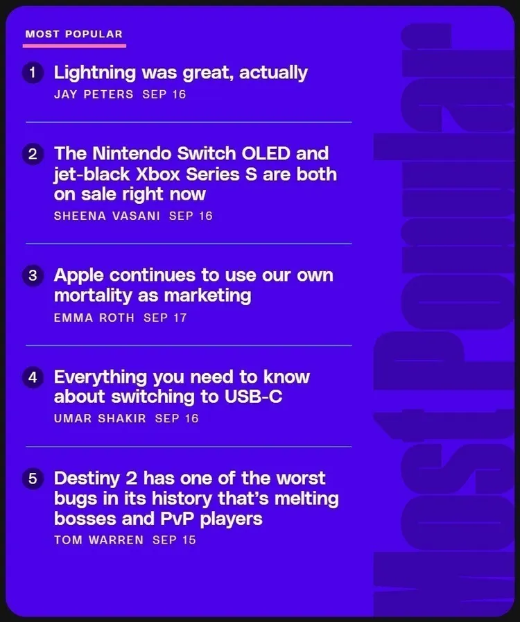 Sección "Más populares" de The Verge