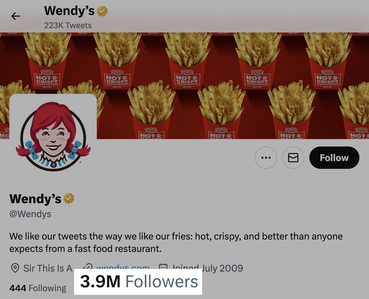Seguidores de Wendy's en Twitter