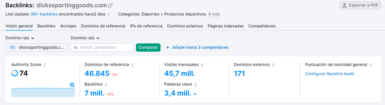 Semrush Backlinks análisis dicksportinggoods.com puntuación autoridad