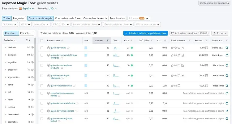 Keyword Magic Tool Semrush