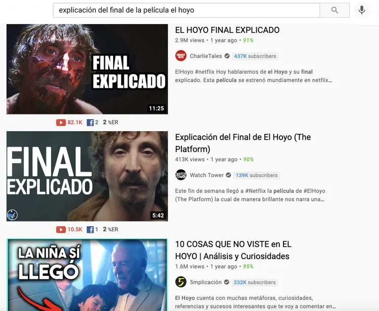 Resultados YouTube: explicación final película El Hoyo Netflix