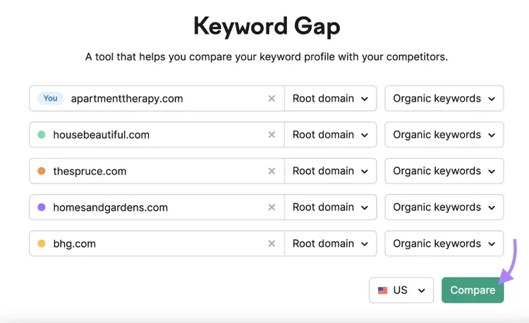 Barra de búsqueda de la herramienta Keyword Gap