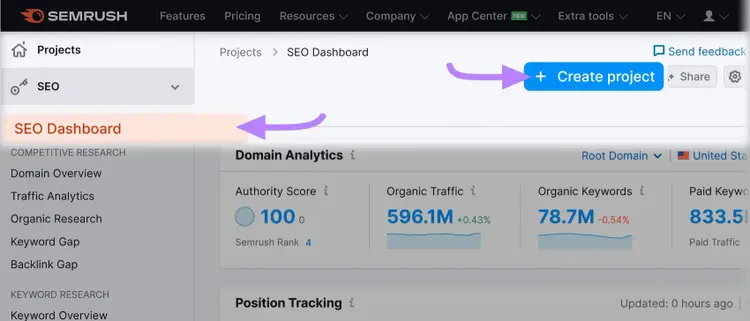 "Panel SEO" seleccionado en el menú de la izquierda