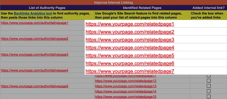 Enlaces pegados en el documento de estrategia.
