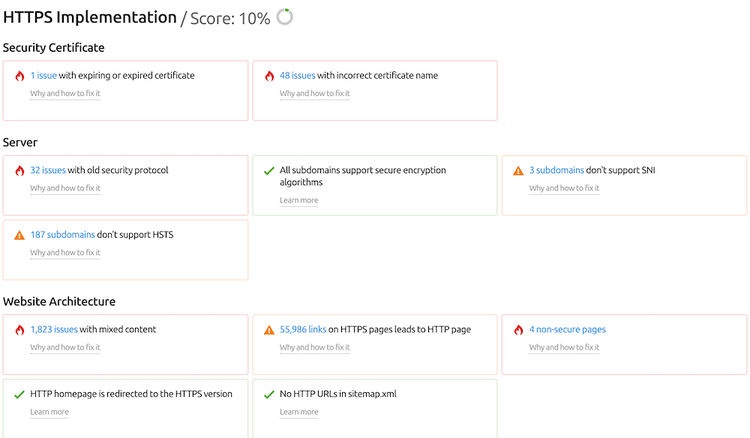 Informe auditoría HTTPS problemas certificado seguridad