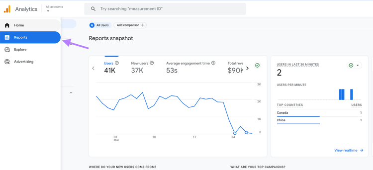 "Informes" en el menú de la izquierda de Google Analytics pulsado.