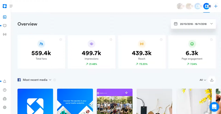 Resumen de Iconosquare que muestra el total de fans, impresiones, alcance y métricas de interacción con la página.