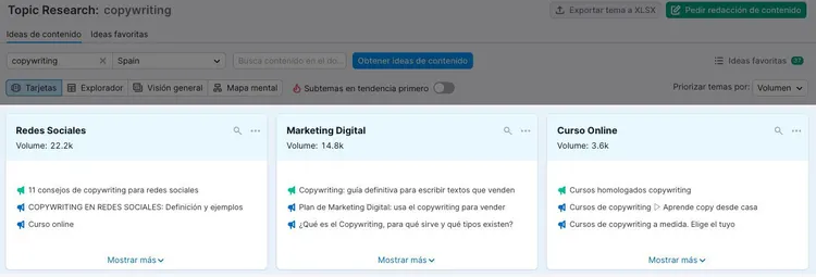 Topic Research: subtemas copywriting con volumen redes sociales, marketing, cursos