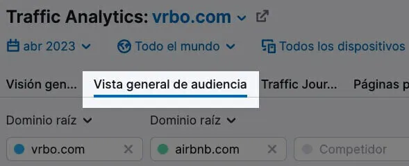 Diagrama de superposición de públicos mostrando visitantes únicos de vrbo.com y airbnb.com