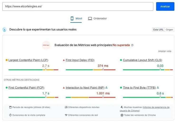 PageSpeed Insights evaluación métricas web: LCP 2,7 s, FID 374 ms, CLS 0,03