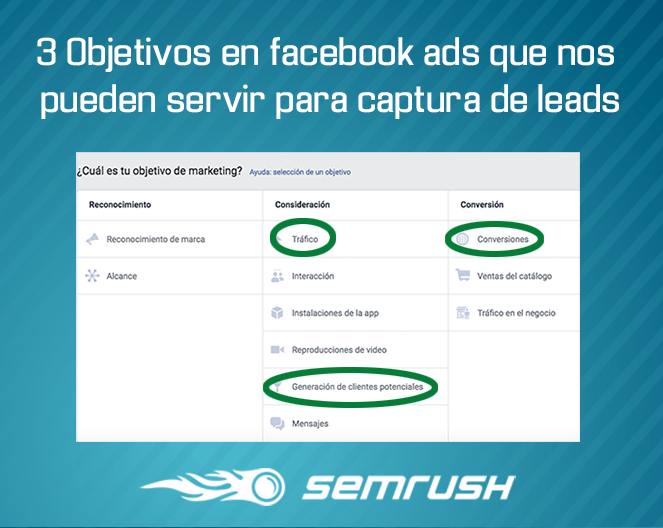 Cómo conseguir leads de calidad - Tres objetivos que sirven para atraerlos