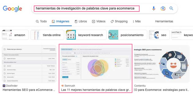 Google Imágenes resultado para herramientas de palabras clave ecommerce