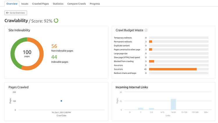 Site Audit rastreabilidad: 100 páginas indexadas, score 92%
