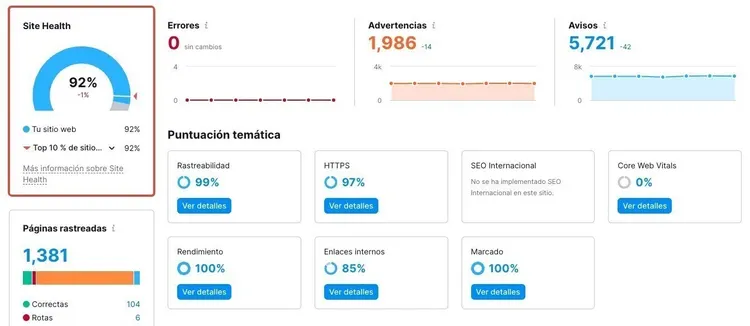 Site Health de Semrush