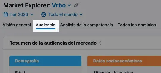 Market Explorer con pestaña Audiencia seleccionada mostrando resumen de audiencia del mercado