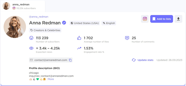 Un ejemplo de perfil de influencer en Influencer Analytics