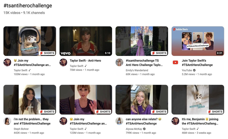 Desafío Taylor Swift en YouTube Shorts para marketing viral