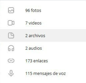 archivos de canal telegram