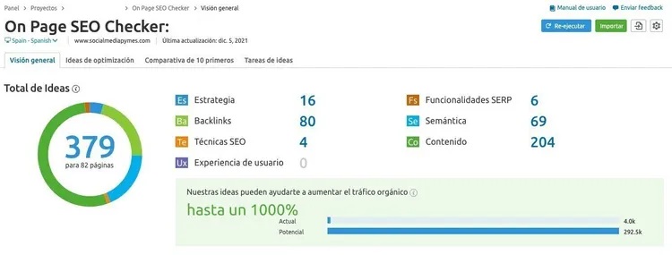 On Page SEO Checker: 379 ideas totales en categorías estrategia backlinks técnicas