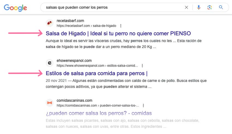 SERP de consulta de palabra clave