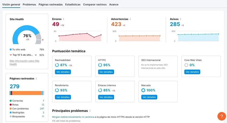 Auditoría del Sitio de Semrush