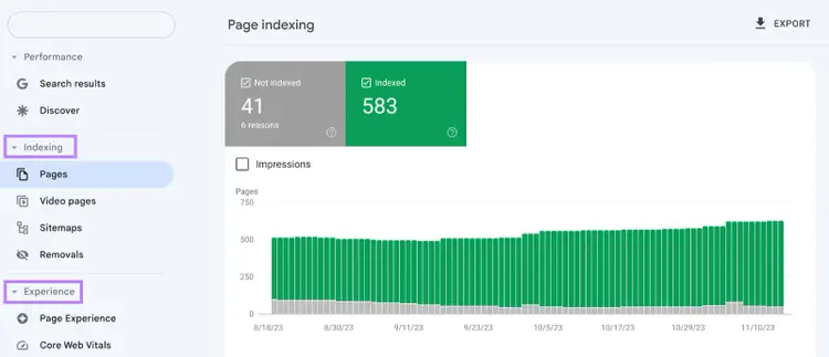 Informe de indexación de páginas en Google Search Console