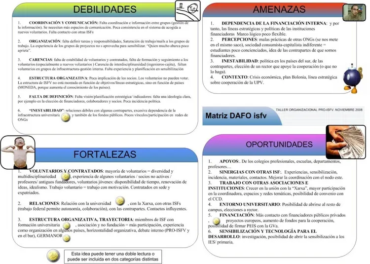 Matriz DAFO ISF Valencia