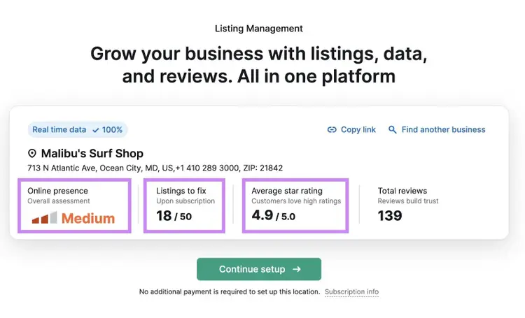 Informe general de Listing Management para Malibu's Surf Shop