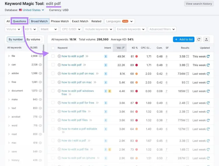 aplicar el filtro "Preguntas" en los resultados de Keyword Magic Tool