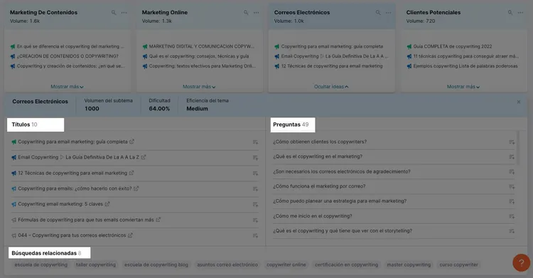 Topic Research: categorías copywriting con subcategorías título preguntas relacionadas