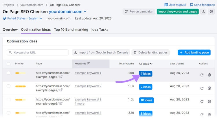 Pestaña "Ideas de optimización" en la herramienta Comprobador SEO en página
